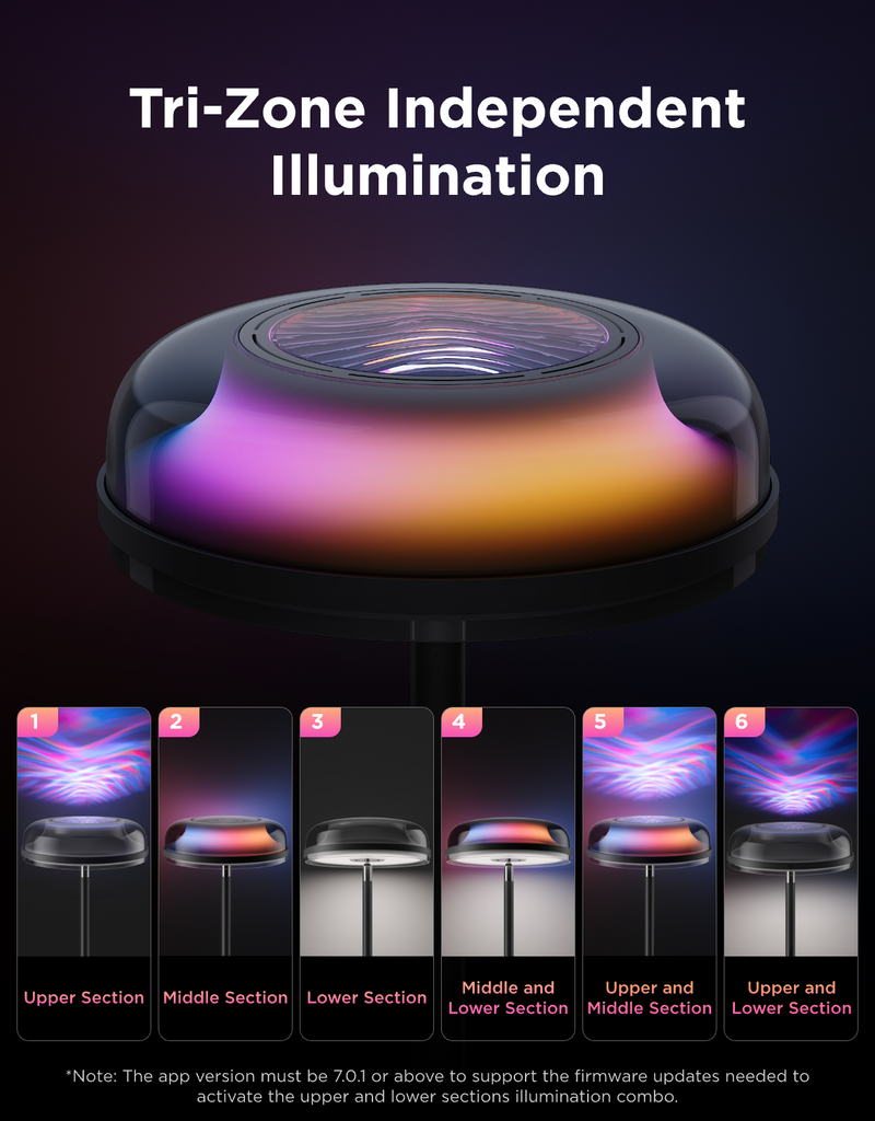 Dynamic Tri-Zone Uplight Floor Lamp | Smart Home Ambiance Redefined 💡✨