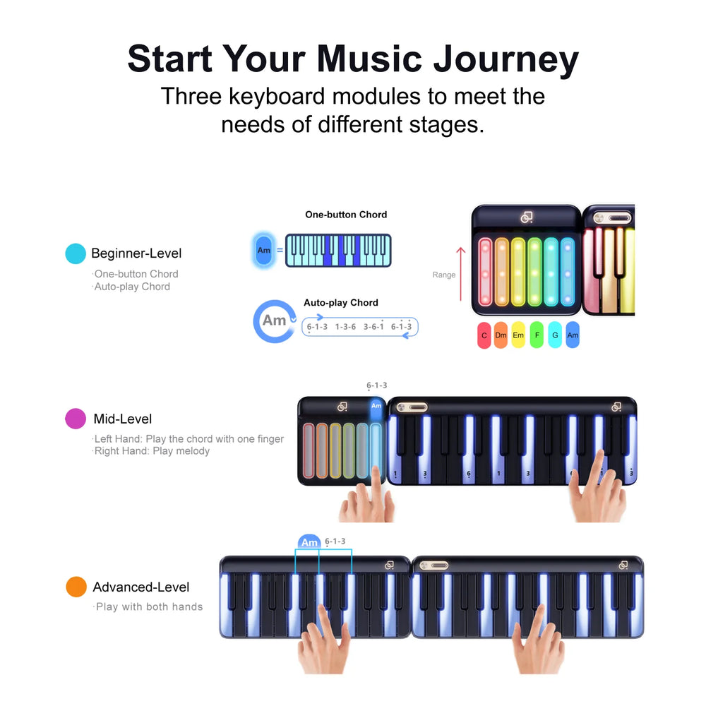 Smart Light-Guided Piano | Learn, Play & Create Anywhere 🎹✨